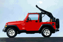 Chrysler Jeep Wrangler Sport 4.0 /2000/